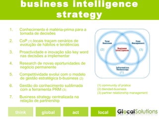 business intelligence
             strategy
1.    Conhecimento é matéria-prima para a
      tomada de decisões
2.    CoP (1) locais traçam cenários de
      evolução de hábitos e tendências
                                                (2)                        (3)
3.    Proactividade e inovação são key word
      nas decisões a implementar
4.    Research de novas oportunidades de
      negócio permanente
                                                             (1)
5.    Competitividade evolui com o modelo
      de gestão estratégica b-business (2)
6.    Gestão do conhecimento sublimada        (1) community of pratice
      com a ferramenta PRM (3)                (2) blended-business
                                              (3) partner relationship management
7.    Business strategy centralizada na
      relação de partnership

     think        global           act        local
 
