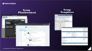 Setup          Setup
                        Plattform(en)    Templates




© Copyright 2012 Daniel J Edelman Ltd.
 