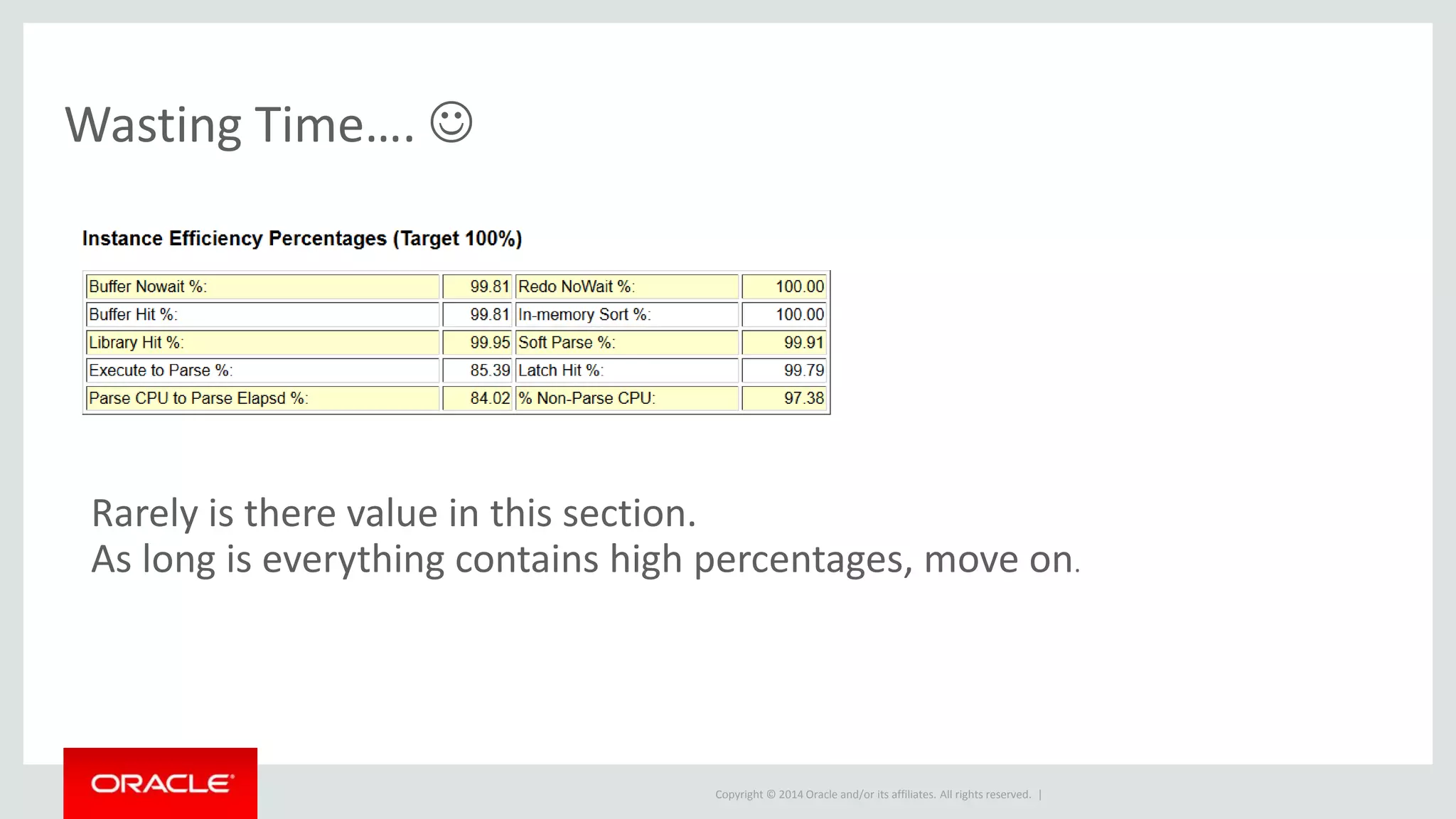 Copyright © 2014 Oracle and/or its affiliates. All rights reserved. |
Wasting Time…. 
Rarely is there value in this section.
As long is everything contains high percentages, move on.
 