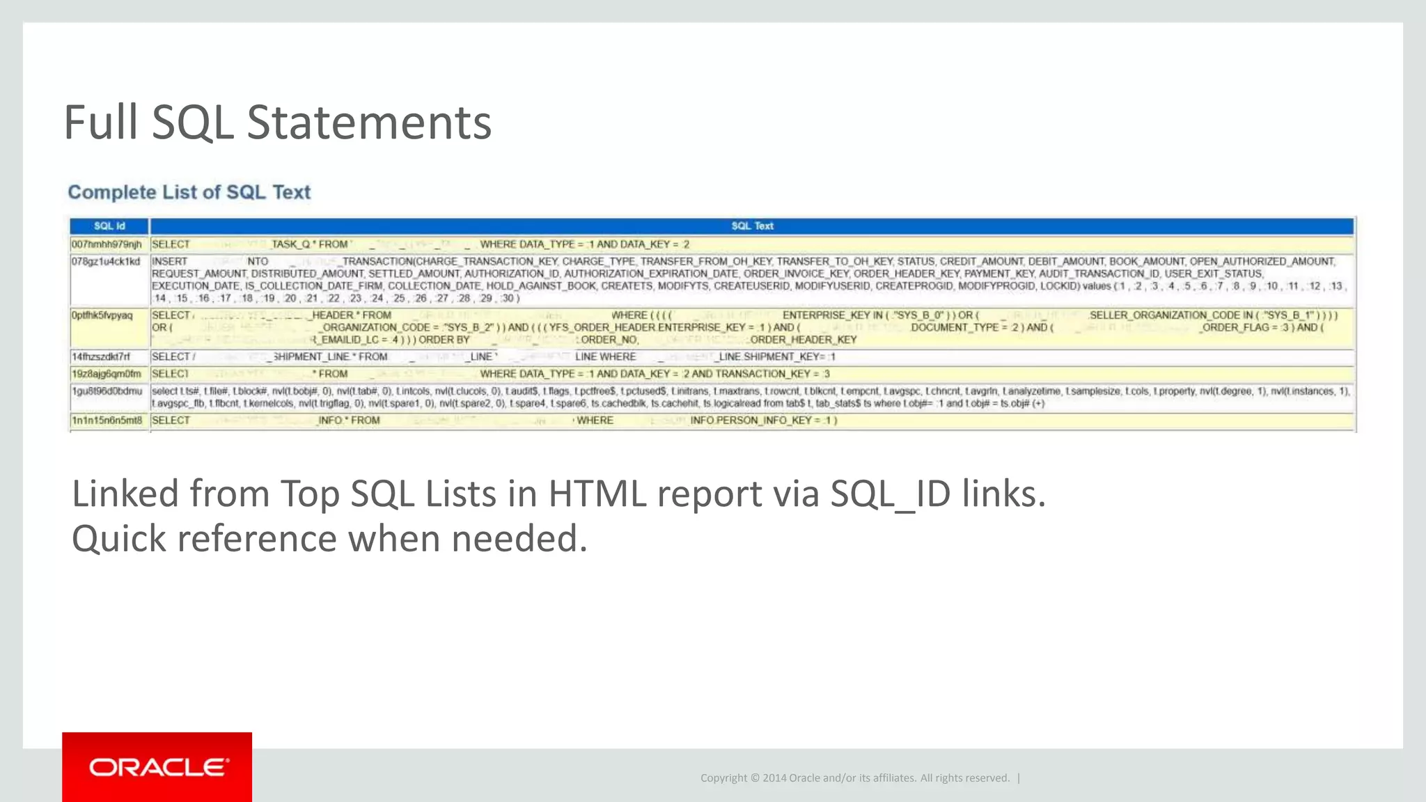 Copyright © 2014 Oracle and/or its affiliates. All rights reserved. |
Full SQL Statements
Linked from Top SQL Lists in HTML report via SQL_ID links.
Quick reference when needed.
 