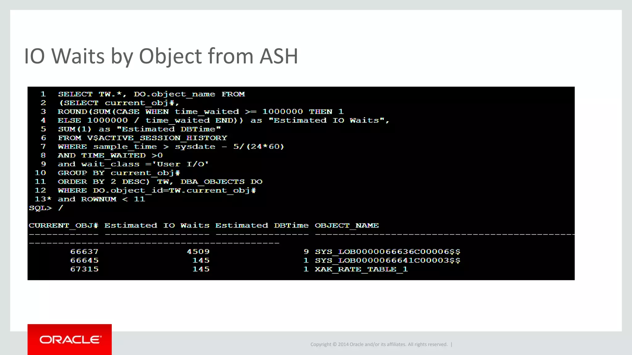 Copyright © 2014 Oracle and/or its affiliates. All rights reserved. |
IO Waits by Object from ASH
 