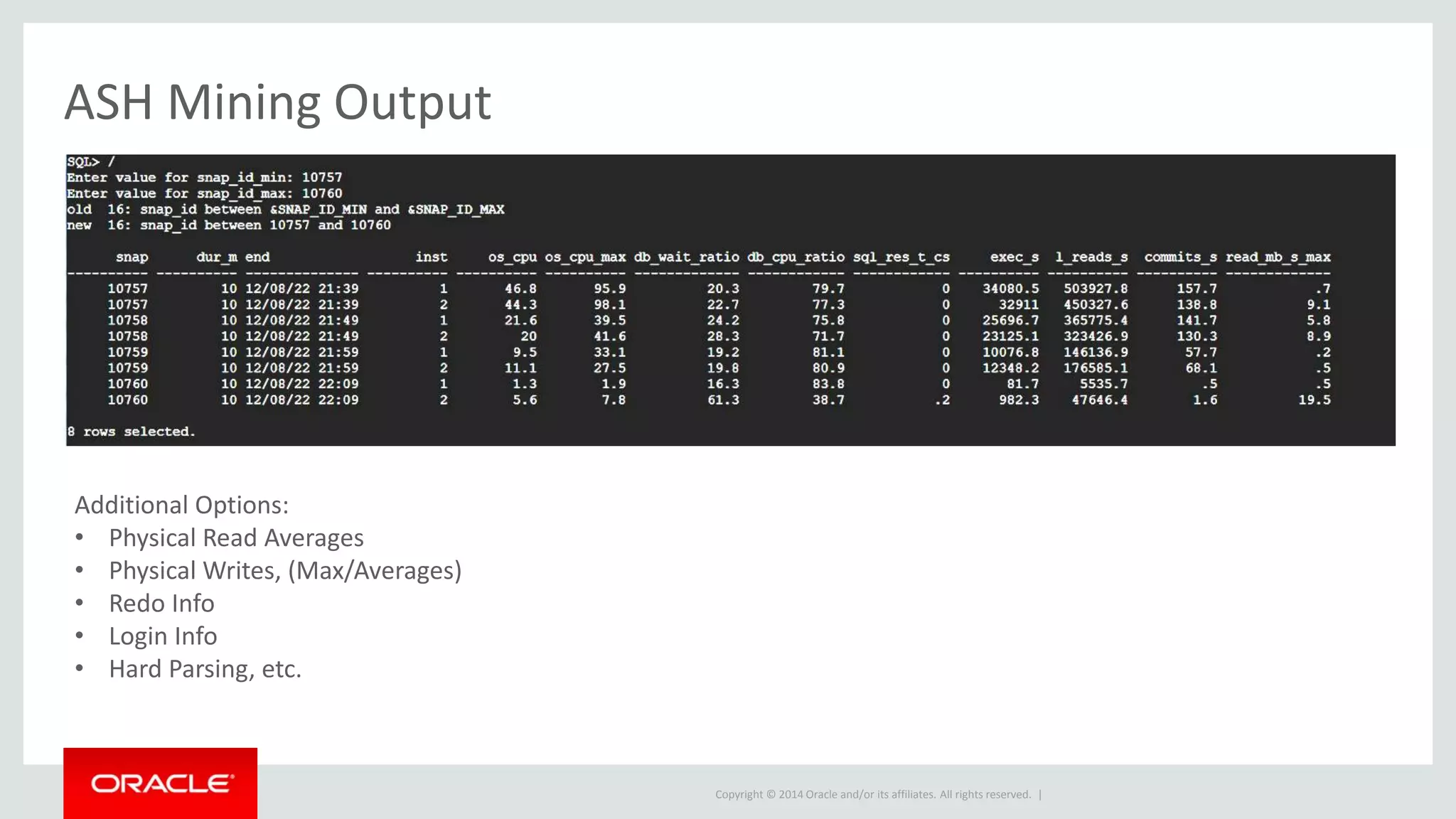Copyright © 2014 Oracle and/or its affiliates. All rights reserved. |
ASH Mining Output
Additional Options:
• Physical Read Averages
• Physical Writes, (Max/Averages)
• Redo Info
• Login Info
• Hard Parsing, etc.
 