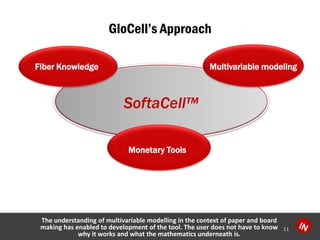 11 
SoftaCell? 
Fiber Knowledge 
Multivariable modeling 
Monetary Tools 
GloCells Approach 
The understanding of multivariable modelling in the context of paper and board making has enabled to development of the tool. The user does not have to know why it works and what the mathematics underneath is.  