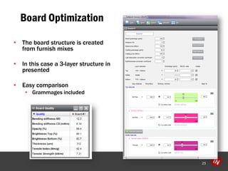 Board Optimization 
?The board structure is created from furnish mixes 
?In this case a 3-layer structure in presented 
?Easy comparison 
?Grammagesincluded 
25 
 