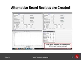 Alternative Board Recipes are Created 
9.9.2014 Juhani Lehtonen GloCell Oy 26 
Target here is to achieve the same bending stiffness with less raw material!  