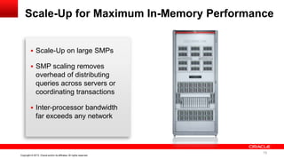 15 Copyright © 2013, Oracle and/or its affiliates. All rights reserved. Confidential – Oracle InternalCopyright © 2013, Oracle and/or its affiliates. All rights reserved.
Scale-Up for Maximum In-Memory Performance
 Scale-Up on large SMPs
 SMP scaling removes
overhead of distributing
queries across servers or
coordinating transactions
 Inter-processor bandwidth
far exceeds any network
15
 