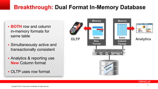 6 Copyright © 2013, Oracle and/or its affiliates. All rights reserved. Confidential – Oracle InternalCopyright © 2013, Oracle and/or its affiliates. All rights reserved.
 BOTH row and column
in-memory formats for
same table
 Simultaneously active and
transactionally consistent
 Analytics & reporting use
New Column format
 OLTP uses row format
Breakthrough: Dual Format In-Memory Database
Column
Format
Memory
Row
Format
Memory
AnalyticsOLTP
Sales Sales
6
 