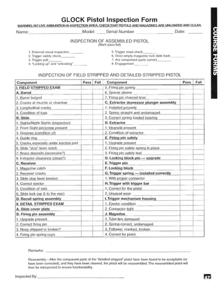 Drawing and Technical InformationGlock armorers 