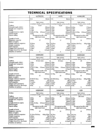 Drawing and Technical InformationGlock armorers 