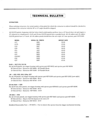 Drawing and Technical InformationGlock armorers 