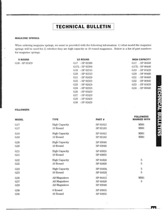 Drawing and Technical InformationGlock armorers 