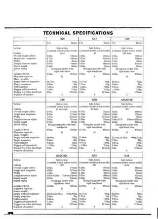Drawing and Technical InformationGlock armorers 