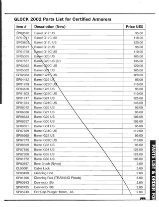 Drawing and Technical InformationGlock armorers 