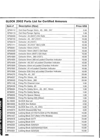Drawing and Technical InformationGlock armorers 