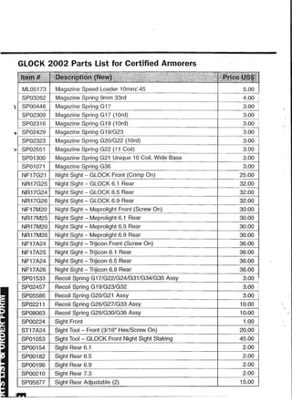 Drawing and Technical InformationGlock armorers 