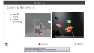 Enhancing Game Experiences with Character AI
Andrew Moran, Jordan Carlton(Magic Leap, Magic Leap/Weta Workshop)
https://gdcvault.com/play/1025829/Magic-Leap-Enhancing-Game-Experiences
 