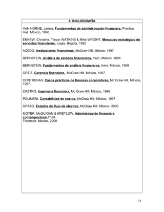5. BIBLIOGRAFÍA

VAN HORNE, James. Fundamentos de administración financiera. Prentice
Hall, México, 1996.

ENNEW, Christine, Trevor WATKINS & Mike WRIGHT. Mercadeo estratégico de
servicios financieros. Legis, Bogota, 1992

ACEDO. Instituciones financieras, McGraw Hill, México, 1997

BERNSTEIN. Análisis de estados financieros. Irwin, México, 1998

BERNSTEIN. Fundamentos de análisis financieros. Irwin, México, 1999

ORTIZ. Gerencia financiera. McGraw Hill, México, 1997

CONTRERAS. Casos prácticos de finanzas corporativas, Mc Graw Hill, México,
1997.

CASTRO. Ingeniería financiera. Mc Graw Hill, México, 1998

POLIMENI. Contabilidad de costos. McGraw Hill, México, 1997

OPAZO. Estados de flujo de efectivo. McGraw Hill, México, 2000

MOYER, McGUIGAN & KRETLOW. Administración financiera
contemporánea.7ª ed.
Thomson, México, 2000




                                                                        35
 