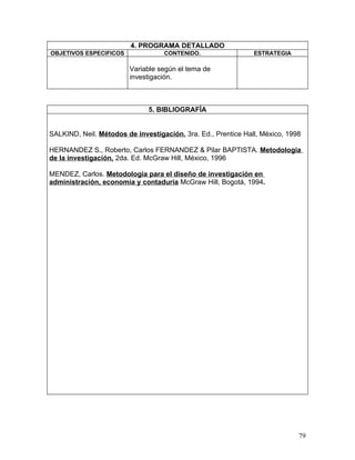 4. PROGRAMA DETALLADO
OBJETIVOS ESPECIFICOS              CONTENIDO.                  ESTRATEGIA

                        Variable según el tema de
                        investigación.



                              5. BIBLIOGRAFÍA


SALKIND, Neil. Métodos de investigación, 3ra. Ed., Prentice Hall, México, 1998

HERNANDEZ S., Roberto, Carlos FERNANDEZ & Pilar BAPTISTA. Metodología
de la investigación, 2da. Ed. McGraw Hill, México, 1996

MENDEZ, Carlos. Metodología para el diseño de investigación en
administración, economía y contaduría McGraw Hill, Bogotá, 1994.




                                                                             79
 