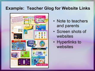 Example:  Teacher Glog for Website Links Note to teachers and parents Screen shots of websites Hyperlinks to websites 