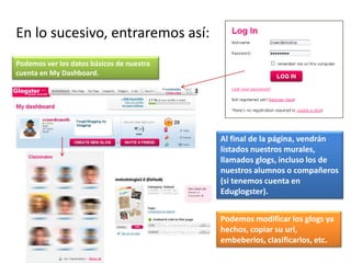 Puedes registrarte o probarlo sin registro aquí¿Por dónde empezar?http://www.glogster.com/