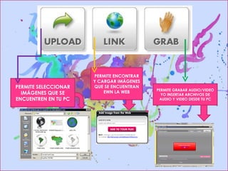 PERMITE SELECCIONAR IMÁGENES QUE SE ENCUENTREN EN TU PC PERMITE ENCONTRAR Y CARGAR IMÁGENES QUE SE ENCUENTRAN EWN LA WEB PERMITE GRABAR AUDIO/VIDEO YO INSERTAR ARCHIVOS DE AUDIO Y VIDEO DESDE TU PC 