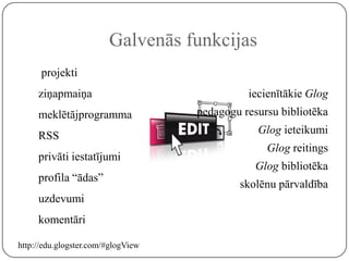 Galvenās funkcijas
      projekti
     ziņapmaiņa                               iecienītākie Glog
     meklētājprogramma              pedagogu resursu bibliotēka

     RSS                                        Glog ieteikumi
                                                  Glog reitings
     privāti iestatījumi
                                                Glog bibliotēka
     profila “ādas”
                                            skolēnu pārvaldība
     uzdevumi
     komentāri

http://edu.glogster.com/#glogView
 