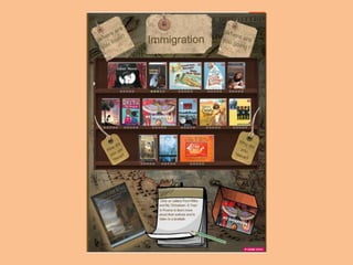 Glogster school board presentation