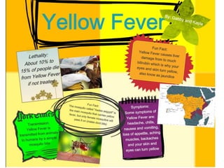 Glogster school board presentation