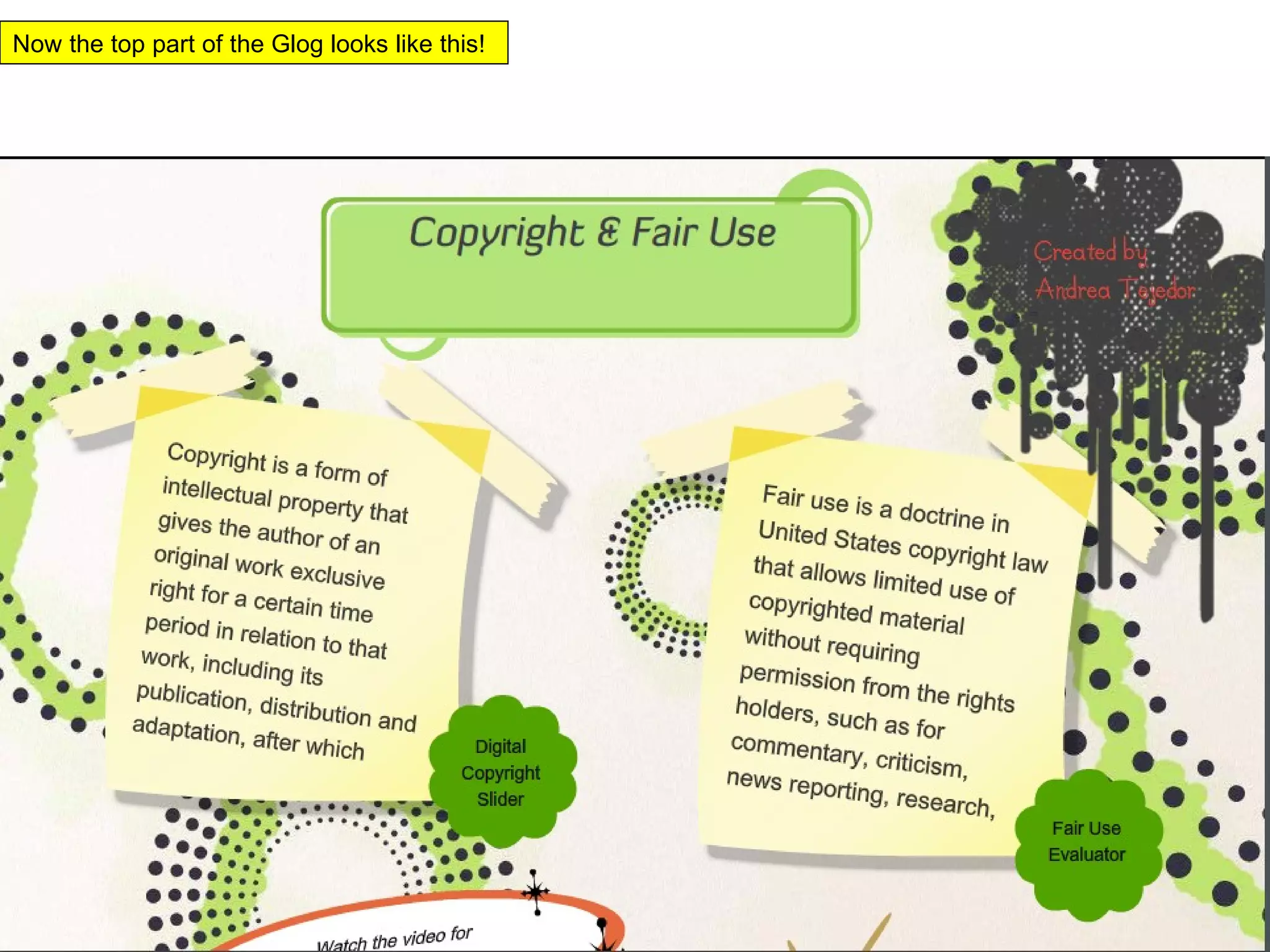 Now the top part of the Glog looks like this! 