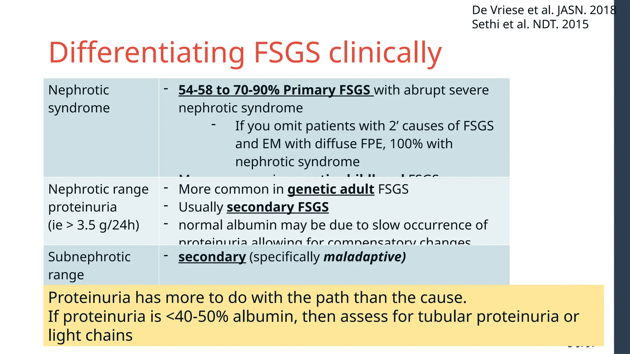 Glom Con: Basics of Focal Segmental Glomerulosclerosis (FSGS) | POTX