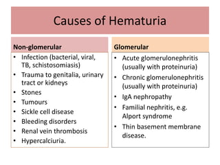 Causes of Hematuria
Non-glomerular
• Infection (bacterial, viral,
TB, schistosomiasis)
• Trauma to genitalia, urinary
tract or kidneys
• Stones
• Tumours
• Sickle cell disease
• Bleeding disorders
• Renal vein thrombosis
• Hypercalciuria.
Glomerular
• Acute glomerulonephritis
(usually with proteinuria)
• Chronic glomerulonephritis
(usually with proteinuria)
• IgA nephropathy
• Familial nephritis, e.g.
Alport syndrome
• Thin basement membrane
disease.
 