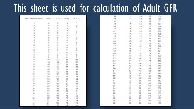 Glomerular filtration rate