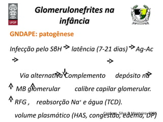 Glomerulonefrites na infância GNDAPE: patogênese Infecção pelo S β H  latência (7-21 dias)  Ag-Ac  Via alternativa Complemento  depósito na MB glomerular  calibre capilar glomerular. RFG ,  reabsorção Na +  e água (TCD). volume plasmático (HAS, congestão, edema, DP) Cardoso, Silva & Monteiro, 2005 