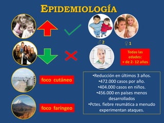 EPIDEMIOLOGÍA

                    ♂2           ♀1
                                   Todas las
                                    edades:
                                + de 2- 12 años


                  •Reducción en últimos 3 años.
foco cutáneo         •472.000 casos por año.
                     •404.000 casos en niños.
                    •456.000 en países menos
                            desarrollados
                •Pctes. fiebre reumática a menudo
foco faríngeo         experimentan ataques.
 