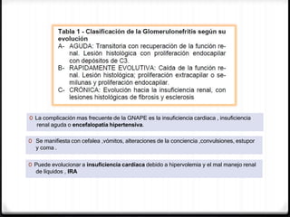 0 La complicación mas frecuente de la GNAPE es la insuficiencia cardiaca , insuficiencia
renal aguda o encefalopatía hipertensiva.
0 Se manifiesta con cefalea ,vómitos, alteraciones de la conciencia ,convulsiones, estupor
y coma .
0 Puede evolucionar a insuficiencia cardíaca debido a hipervolemia y el mal manejo renal
de líquidos , IRA
 