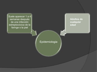 Adultos de cualquier edad