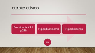 CUADRO CLÍNICO
Proteinuria >3.5
g/24h
Hipoalbuminemia Hiperlipidemia
80%
 