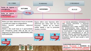 Fecha de ingreso a
emergencia:
02 DICIEMBRE 2022
Fecha de ingreso a
hospitalización:
05 DICIEMBRE 2022
T.E: 11 MESES FI: INSIDIOSO C: PROGRESIVO
Refiere que dolor abdominal al inicio se asociaba
a comidas pero luego era independiente.
Refiere escuchar peristaltismo abdominal
aumentado
Debido a ello acude hasta en 3 oportunidades
por emergencia, siendo dado de alta con el
diagnostico de GECA, Dolor ABDOMINAL EAD,
FLATULENCIAS.
NOVIEMBRE 02.12.22
Esposa refiere notar hiporexia, dolor
abdominal tipo cólico cada vez mas
frecuente además de no tolerar
solidos debido a que le provocaba
nauseas y vomitos.
5 DAI DOLOR ABDOMINAL INTENSIDAD 9/10
TIPO COLICO ASOCIADO A MALESTAR
GENERAL,VOMITOS CONTINUOS
REFIERIENDO SOLO HABER TOMADO SUERO
DE REHIDRATACION ORAL. ADEMAS DE
HIPOREXIA. REFIERE QUE DOLOR ABDOMINAL
ES FLUCTUANTE; Y QUE DESDE EL LUNES
ESTUVO CON CONSTIPACION, EL DIA DE
INGRESO REALIZA DEPOSICIONES LIQUIDAS
SIN MOCO NI SANGRE. HOY MALESTAR SE
INTENSIFICA POR LO QUE ACUDE A ESTE
NOSOCOMIO
OCTUBRE
91 kg
FUNCIONES BIOLOGICAS:
Apetito: Disminuido // DIURESIS: Sin
alteraciones, DEPOSICIONES LIQUIDAS,
SUEÑO Aumentado // Sed:AUMENTADO
 