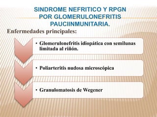 Enfermedades principales:
• Glomerulonefritis idiopática con semilunas
limitada al riñón.
• Poliarteritis nudosa microscópica
• Granulomatosis de Wegener
 