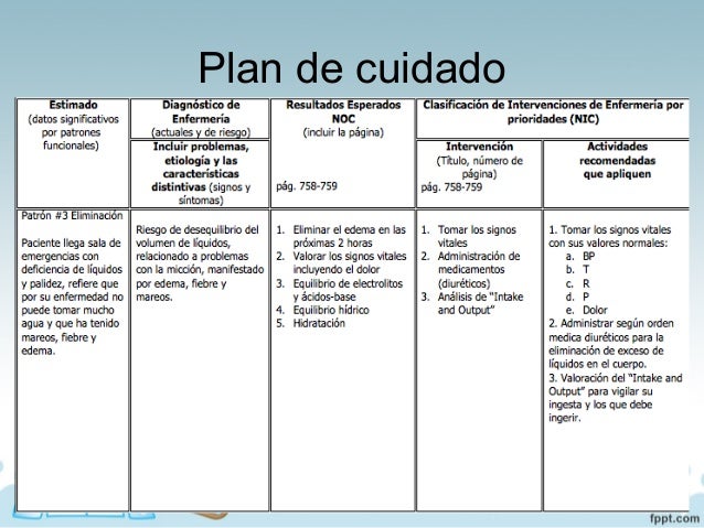 Glomerulonefritis y sindrome nefrotico