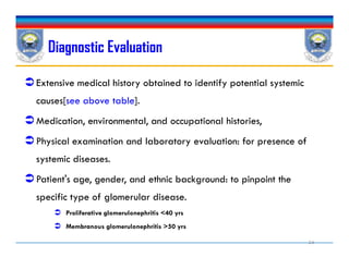 Diagnostic Evaluation
Extensive medical history obtained to identify potential systemic
causes[see above table].
Medication, environmental, and occupational histories,
Physical examination and laboratory evaluation: for presence of
systemic diseases.
Patient's age, gender, and ethnic background: to pinpoint the
specific type of glomerular disease.
 Proliferative glomerulonephritis <40 yrs
 Membranous glomerulonephritis >50 yrs
Extensive medical history obtained to identify potential systemic
causes[see above table].
Medication, environmental, and occupational histories,
Physical examination and laboratory evaluation: for presence of
systemic diseases.
Patient's age, gender, and ethnic background: to pinpoint the
specific type of glomerular disease.
 Proliferative glomerulonephritis <40 yrs
 Membranous glomerulonephritis >50 yrs
24
 