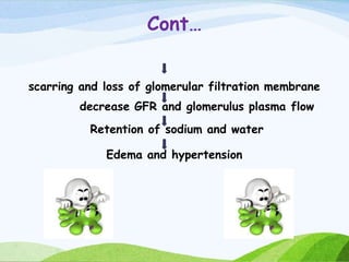 Cont…
scarring and loss of glomerular filtration membrane
decrease GFR and glomerulus plasma flow
Retention of sodium and water
Edema and hypertension
 