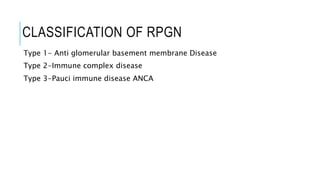 Rpgn Patterns Kidney disease GLOMERULONEPHRITIS.pptx