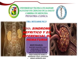 UNIVERSIDAD TECNICA DE MANABI
FACULTAD DE CIENCIAS DE LA SALUD
CARRERA DE MEDICINA
PEDIATRIA CLINICA
DRA: BETZABHE PICO
TEMA: SINDROME
NEFRITICO Y DX
DIFERENCIAL DE
HEMATURIA
RESPONSABLES:
o BAZURTO BASURTO GALO
o GILER MARCO STEBAN
o FLORES MORENO RUTH
o MECIAS MANZABA HOLGER
o MEJIA MARQUEZ MARIA G.
o MENENDEZ VELEZ JONATHAN
o MIELES ANDRADE ANGI
 