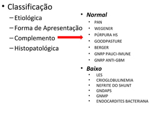• Classificação

• Normal

– Etiológica
– Forma de Apresentação
– Complemento
– Histopatológica

•
•
•
•
•
•
•

PAN
WEGENER
PÚRPURA HS
GOODPASTURE
BERGER
GNRP PAUCI-IMUNE
GNRP ANTI-GBM

• Baixo
•
•
•
•
•
•

LES
CRIOGLOBULINEMIA
NEFRITE DO SHUNT
GNDAPS
GNMP
ENDOCARDITES BACTERIANA

 