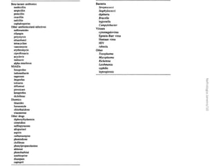 Nefrologia Janeiro/10

 
