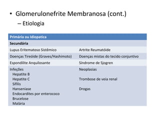 • Glomerulonefrite Membranosa (cont.)
– Etiologia
Primária ou Idiopatica
Secundária
Lupus Eritematoso Sistêmico

Artrite Reumatóide

Doenças Tireóide (Graves/Hashimoto)

Doenças mistas do tecido conjuntivo

Espondilite Anquilosante

Síndrome de Sjogren

Infeções
Hepatite B
Hepatite C
Sífilis
Hanseniase
Endocardites por enterococo
Brucelose
Malária

Neoplasias
Trombose de veia renal
Drogas

 