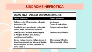 SÍNDROME NEFRÓTICA
 