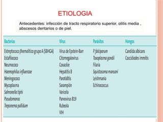 ETIOLOGIA
Antecedentes: infección de tracto respiratorio superior, otitis media ,
abscesos dentarios o de piel.
 