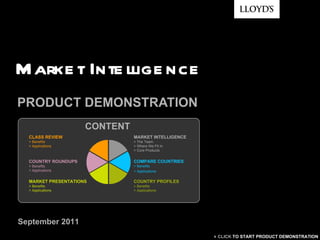 Market Intelligence PRODUCT DEMONSTRATION MARKET INTELLIGENCE > The Team > Where We Fit In > Core Products COMPARE COUNTRIES > Benefits > Applications   COUNTRY PROFILES > Benefits > Applications MARKET PRESENTATIONS > Benefits  > Applications COUNTRY ROUNDUPS > Benefits > Applications CLASS REVIEW > Benefits > Applications September 2011 CONTENT   CLICK  TO START PRODUCT DEMONSTRATION 
